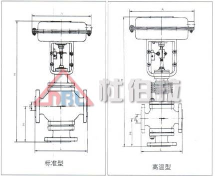 氣動(dòng)調(diào)節(jié)閥怎么去維修與安裝？