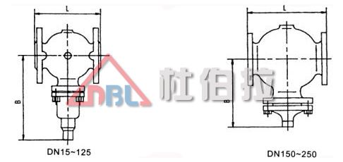 調(diào)節(jié)閥填料泄漏的原因有哪些？